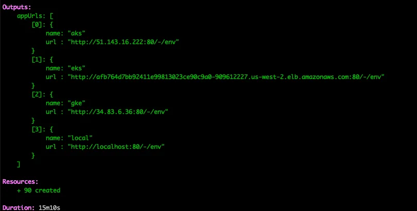 appUrls