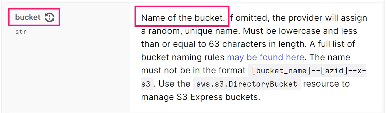 Bucket property in property table in API documentation