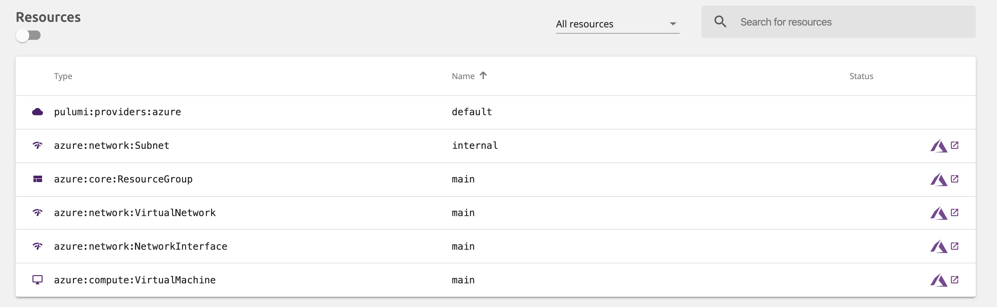 The Pulumi Service stack resources page