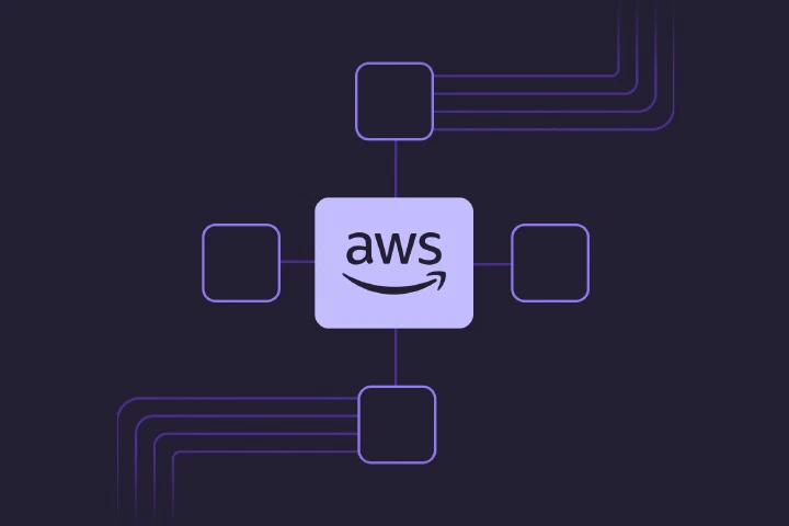 Advanced AWS Networking Series