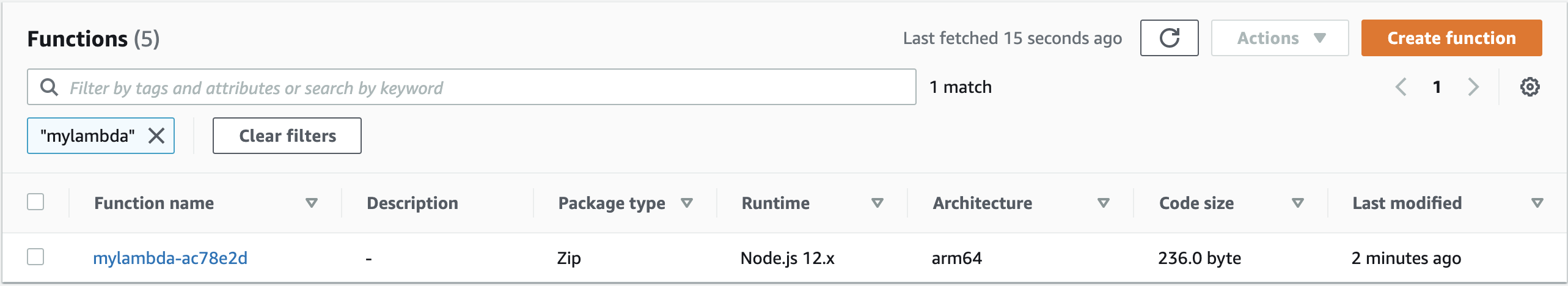 AWS Console Showing Correctly Deployed AWS Lambda Function