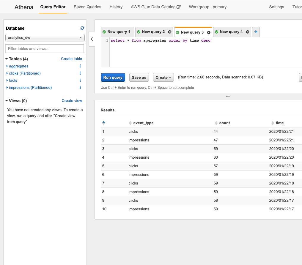 Athena Aggregate Table Query Results