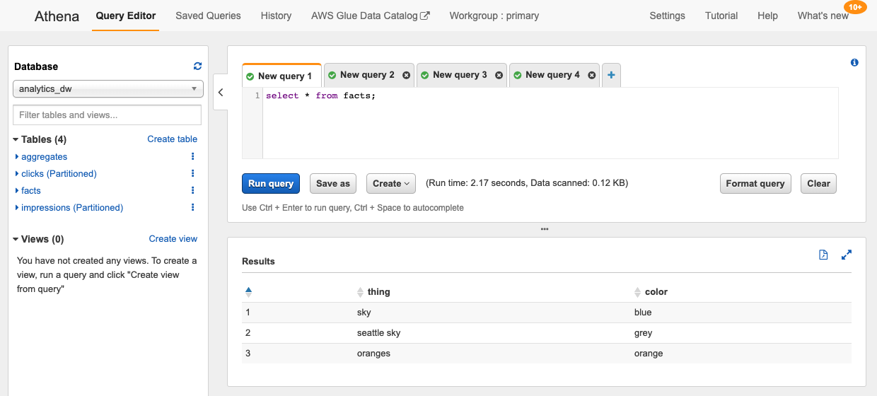 Athena Fact Table Query Results