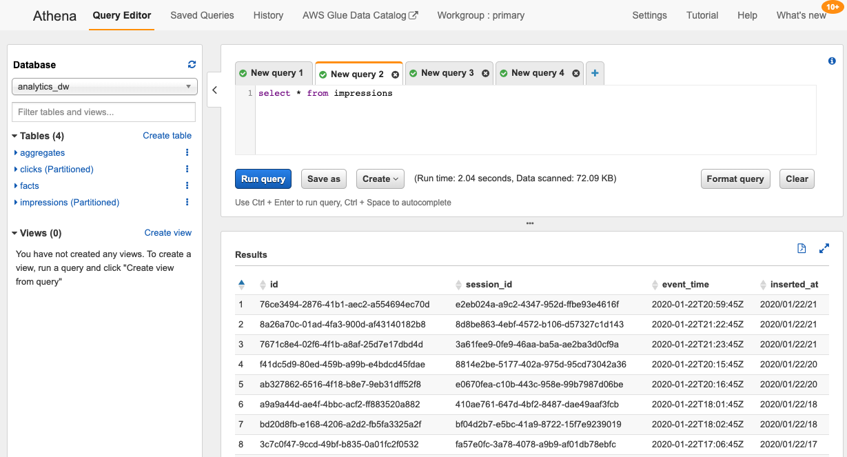 Athena Impressions Query Results