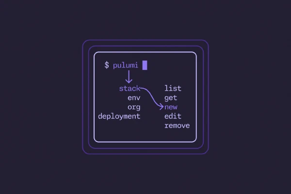 Better CLI Interactions for Agents and Humans