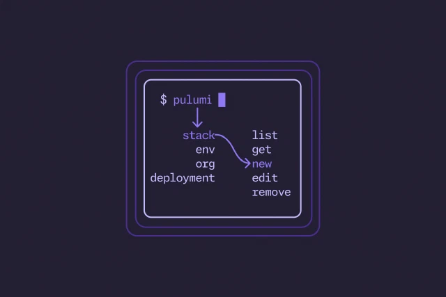 Better CLI Interactions for Agents and Humans