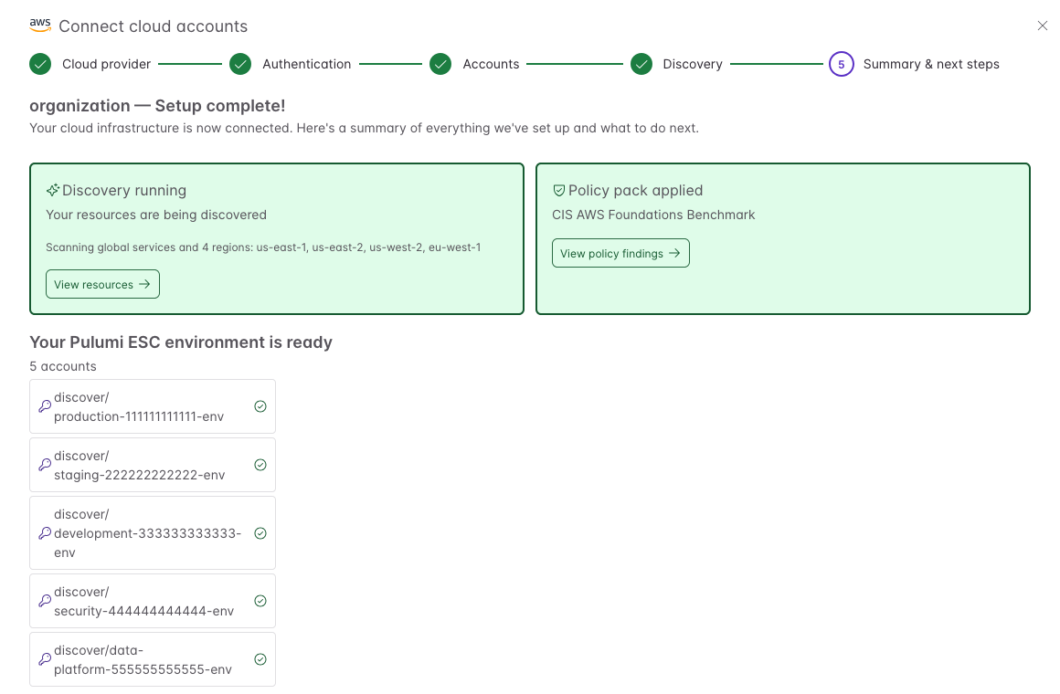 The summary step showing setup complete with discovery running, the policy pack applied, and the list of created ESC environments