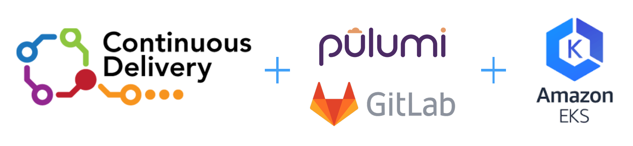 Continuous Delivery with GitLab and Pulumi on Amazon EKS