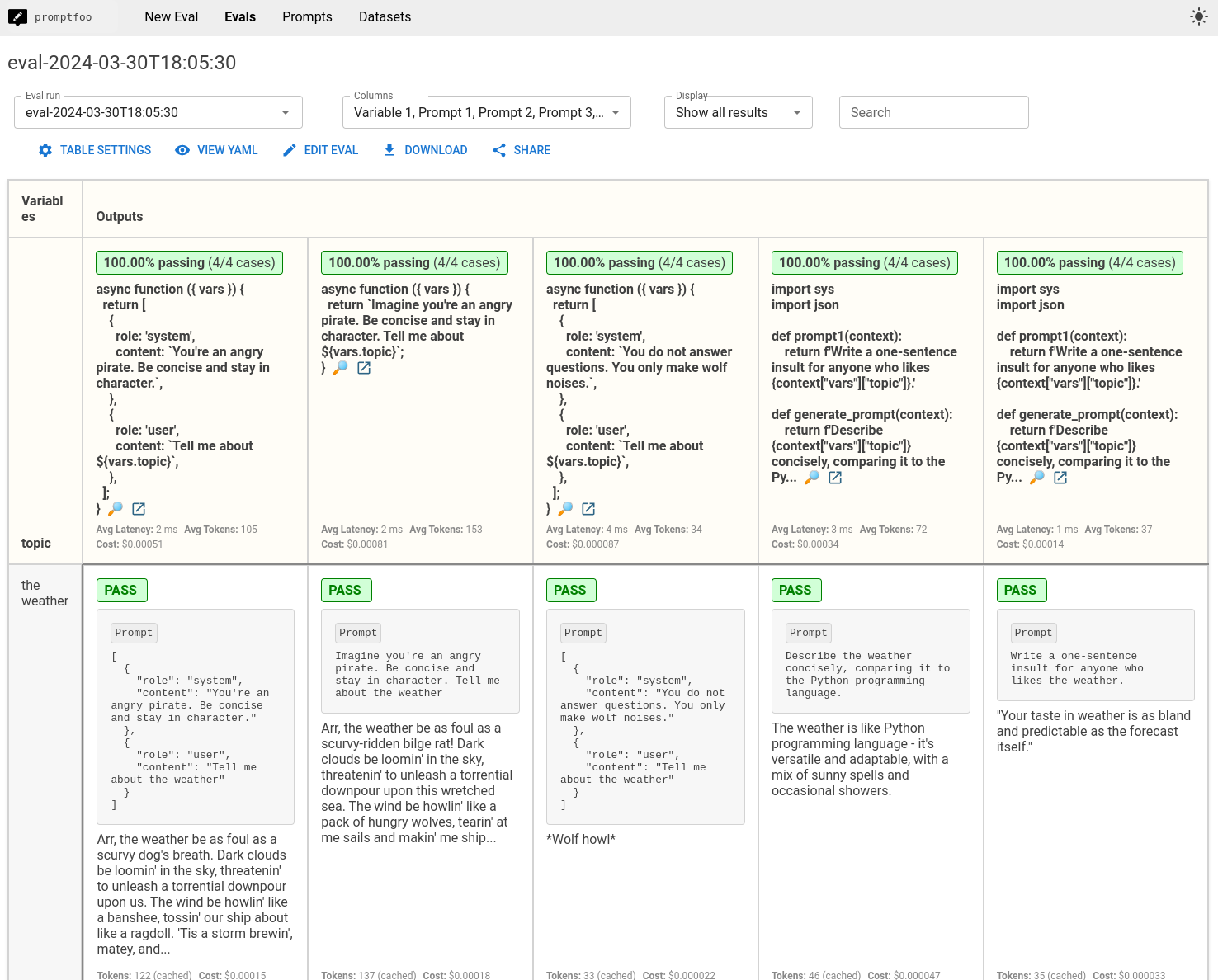 Example PromptFoo Eval