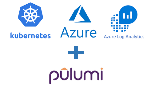 Create AKS Clusters with Monitoring and Logging