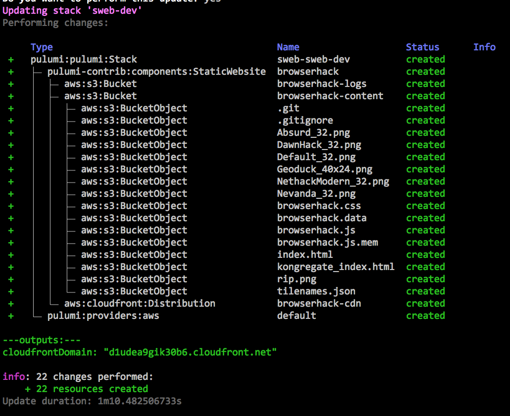 pulumi cli output