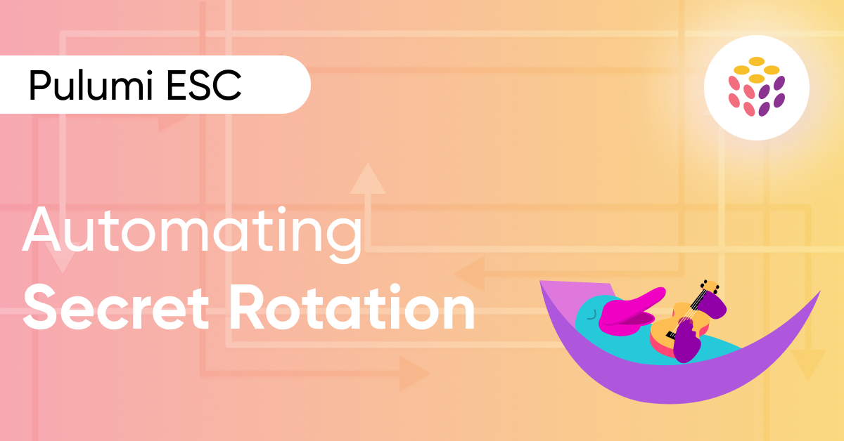 Secret Rotation with Pulumi ESC