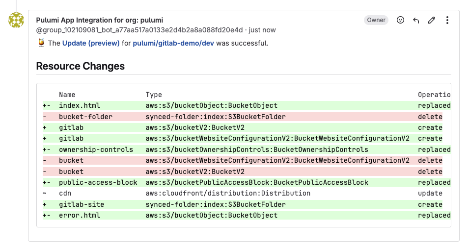 Enhanced GitLab Merge Request Comments