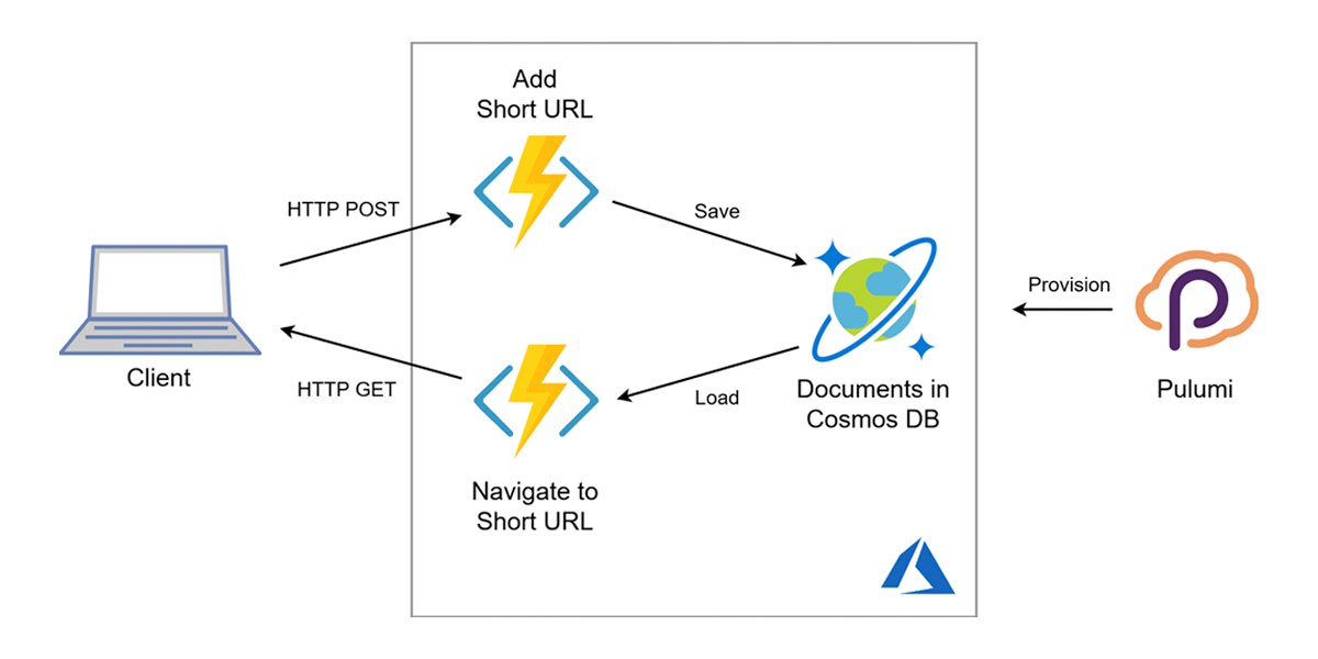 Globally-distributed Serverless App in 100 Lines of Code