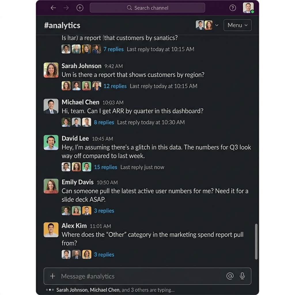 A fictional Slack #analytics channel showing multiple employees asking data questions like report requests, ARR breakdowns, and active user numbers