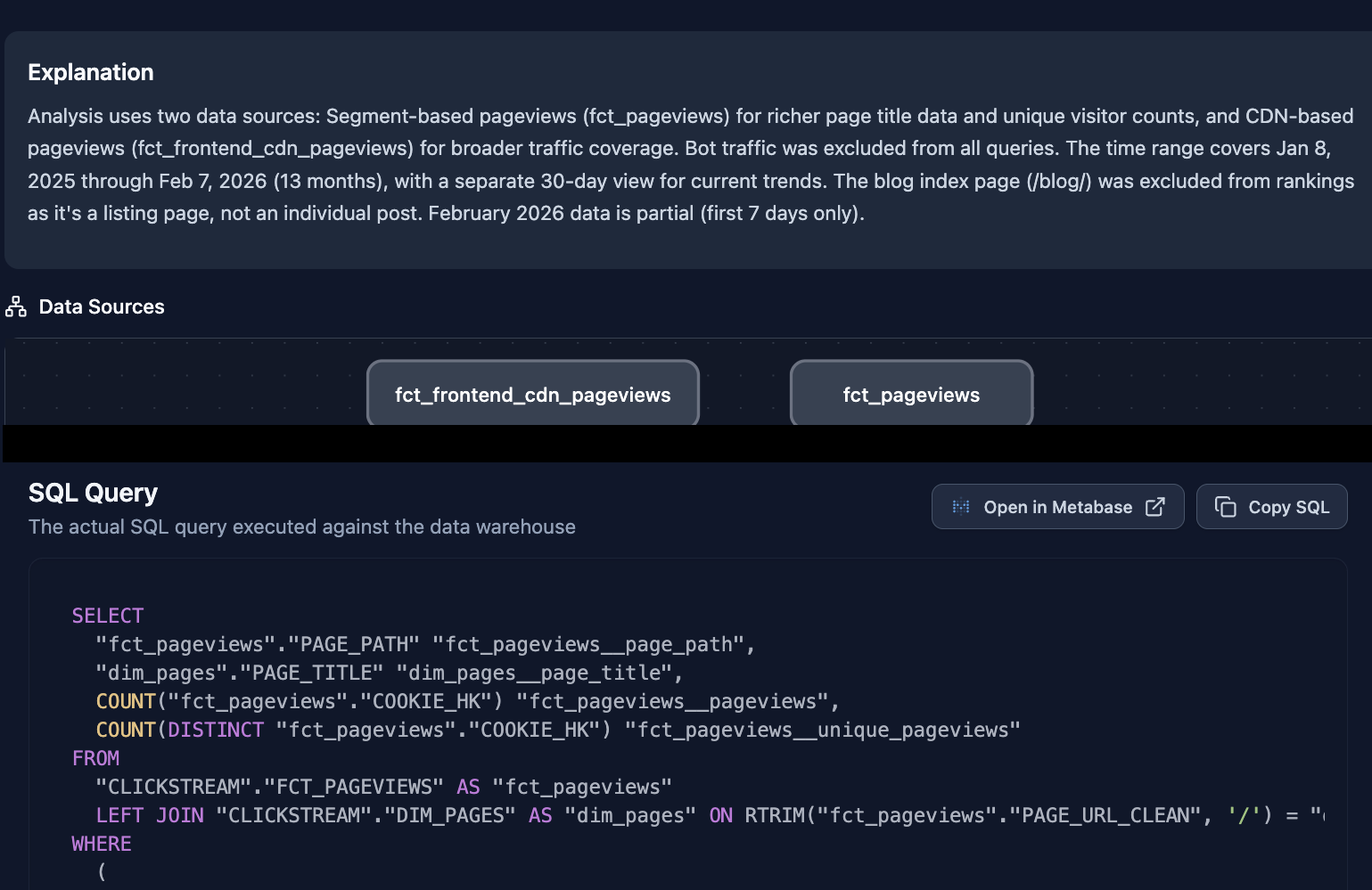 Screenshot of a Platybot report showing the AI&rsquo;s reasoning process, an executed SQL query, and a link to open the query in Metabase