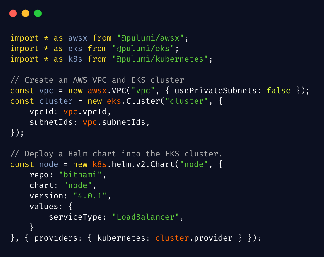 Managed Kubernetes Cluster plus Helm Chart deployment