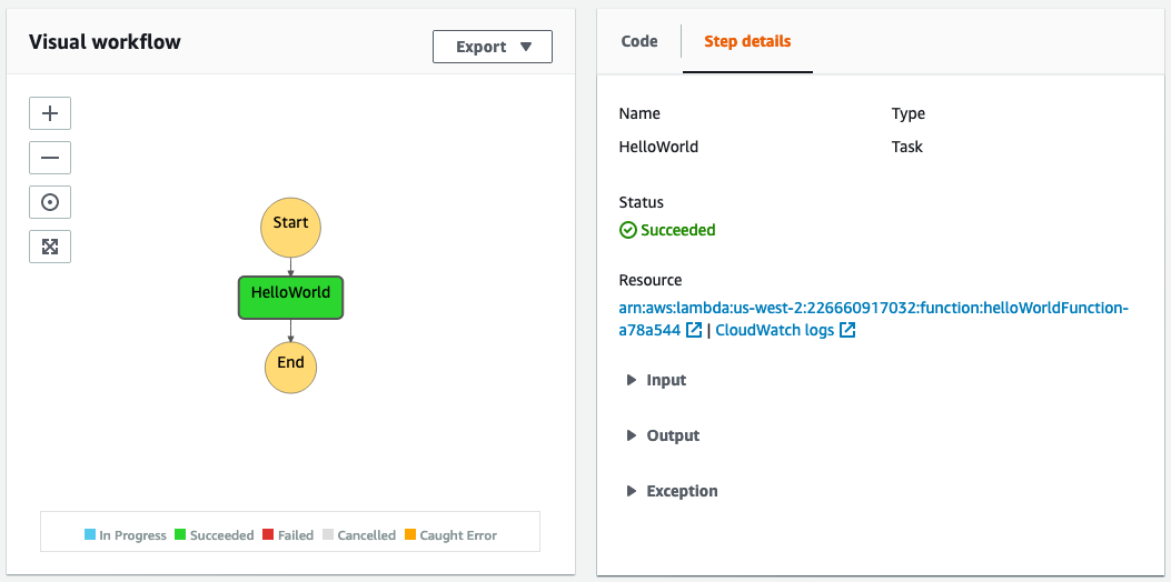 Intro to AWS Serverless Step Functions