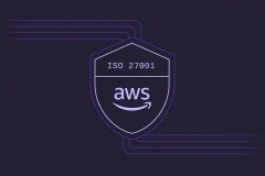 Enforce ISO 27001 Across Your AWS Infrastructure