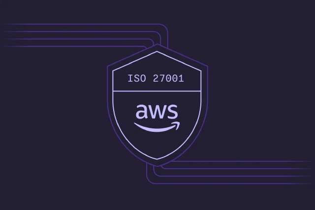 Enforce ISO 27001 Across Your AWS Infrastructure