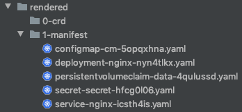 Rendered Manifests