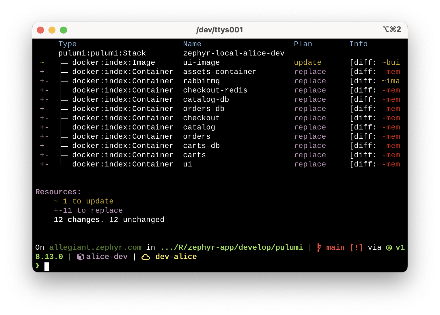 A terminal window showing the output of the Pulumi preview command