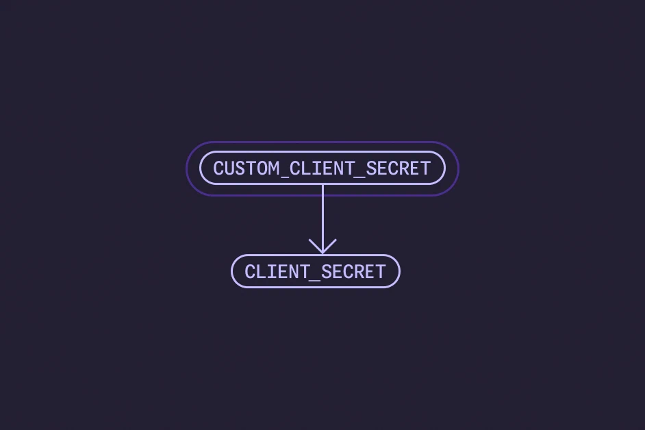 Introducing envVarMappings for Provider Credentials
