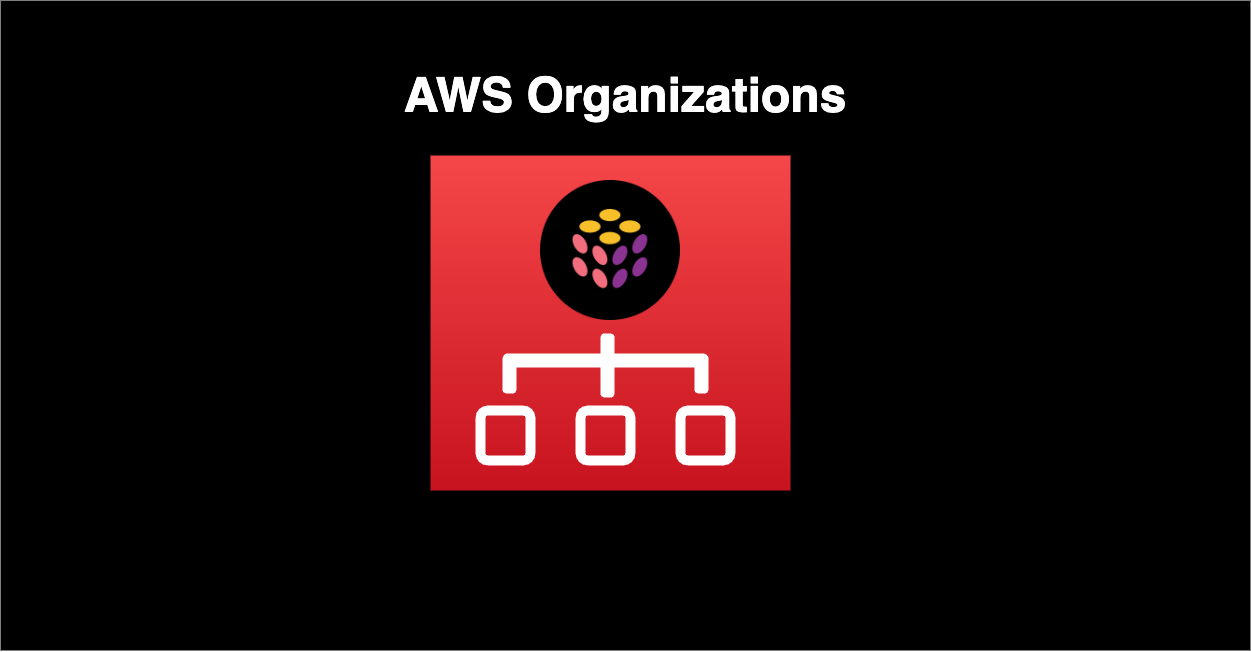 Organizing AWS Accounts With Pulumi