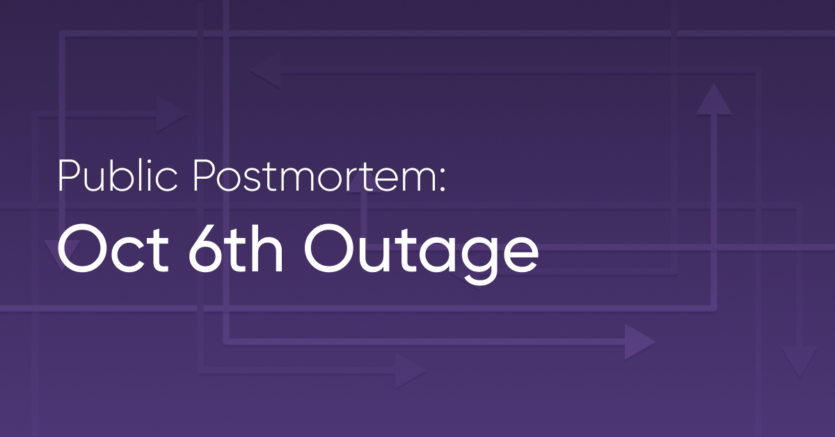 Details of the Pulumi Outage on October 6, 2023