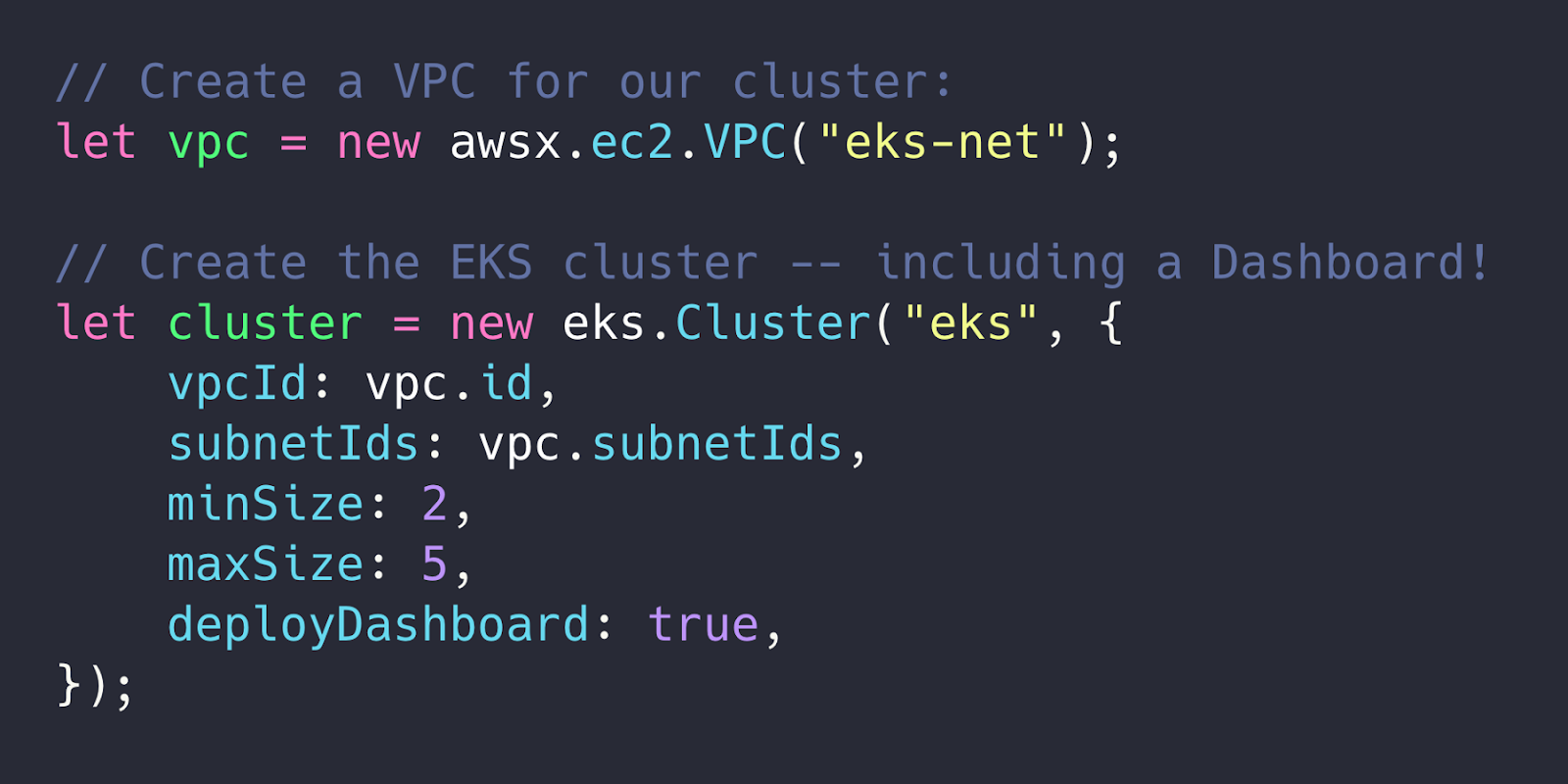 Create an EKS cluster