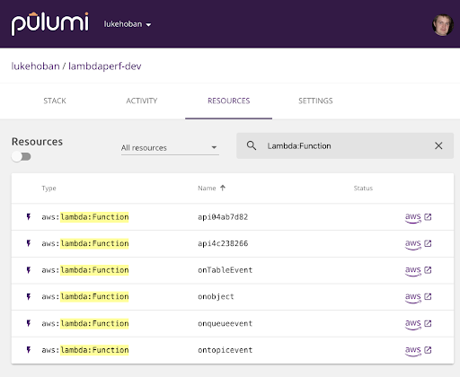 pulumi-console