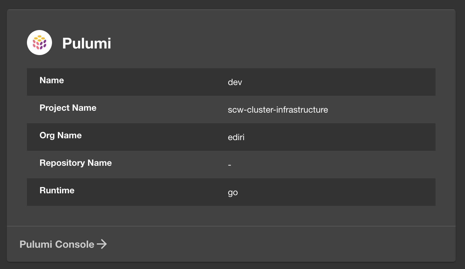 Component view of Pulumi plugin inside Backstage entity page