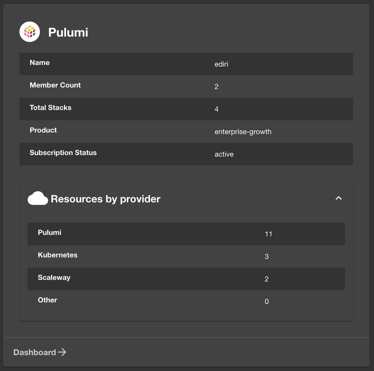 Pulumi Backstage Plugin System