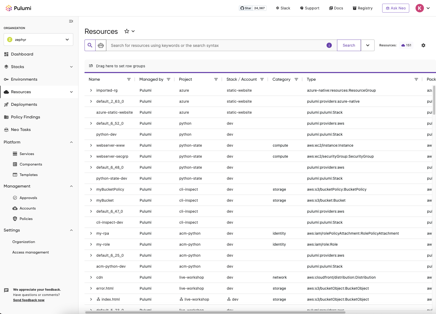 Screenshot of Pulumi Cloud Resources page in light mode