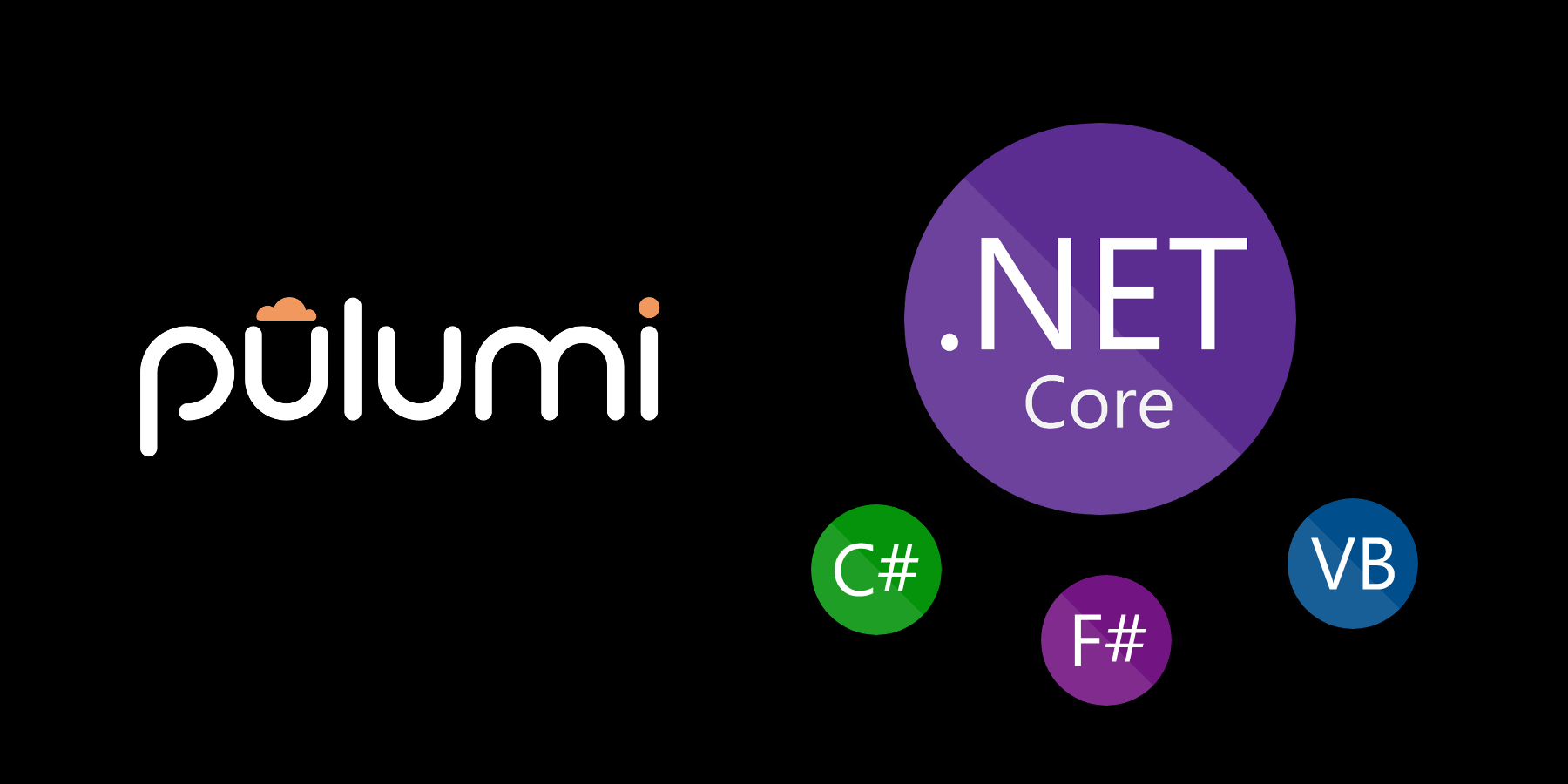Pulumi 💜 .NET Core