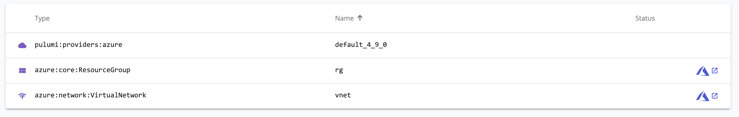 A screenshot of the Pulumi Service&rsquo;s Resources page showing links to the Azure Portal
