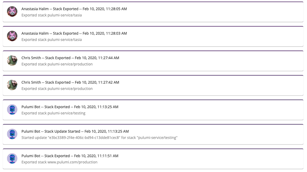 Audit logs of recent changes within an organization