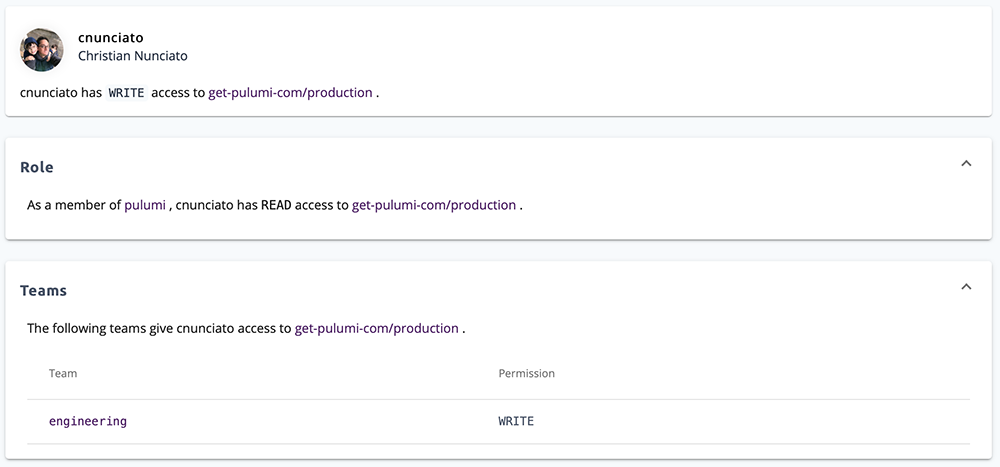 Sources granting stack permissions