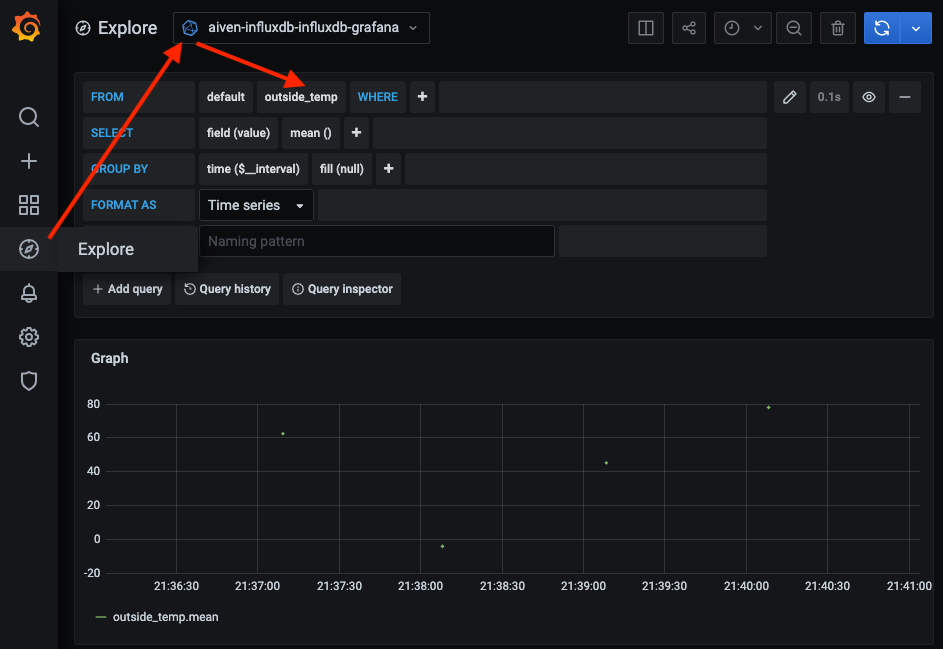 Grafana