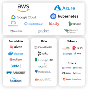 providers.png (304×310)