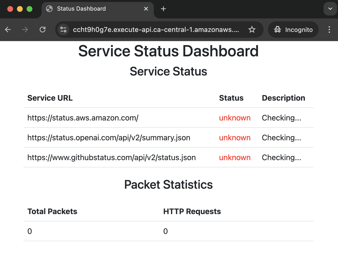 dashboard deployed as lambda