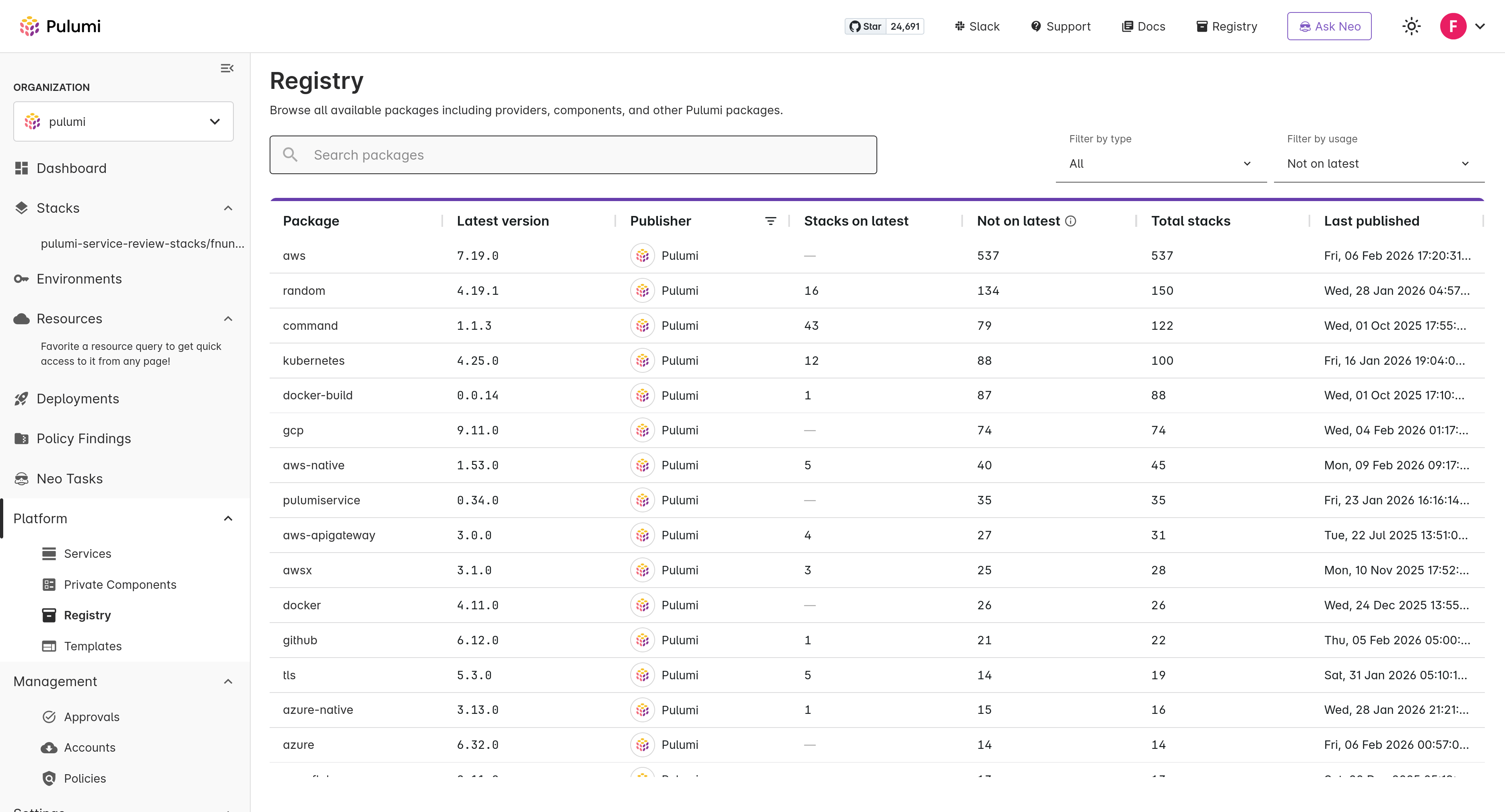 Package list showing usage columns
