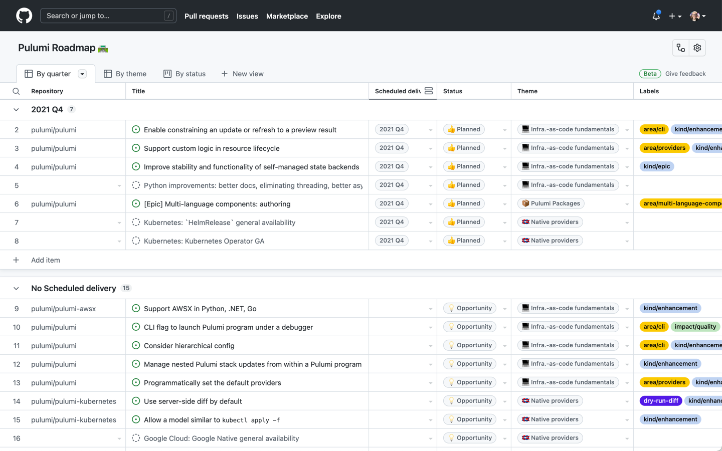 A screenshot of the Pulumi roadmap by quarter