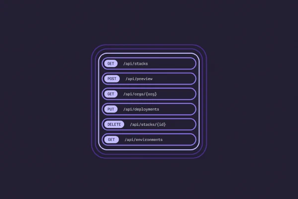 Pulumi Cloud REST API Docs, Now Generated from OpenAPI