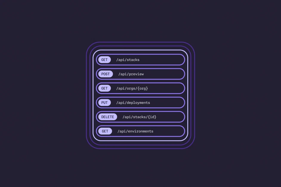 Pulumi Cloud REST API Docs, Now Generated from OpenAPI