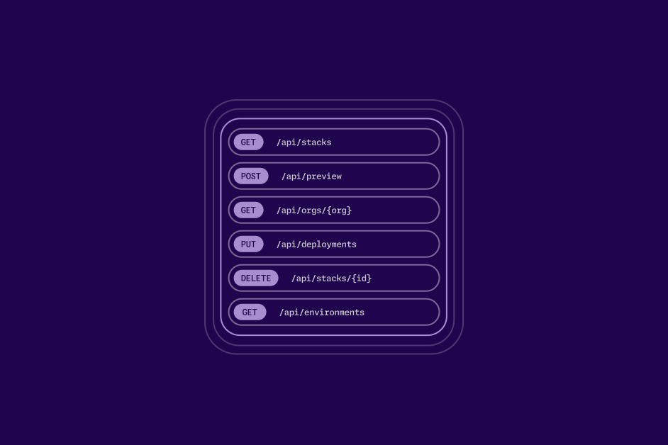 Pulumi Cloud REST API Docs, Now Generated from OpenAPI