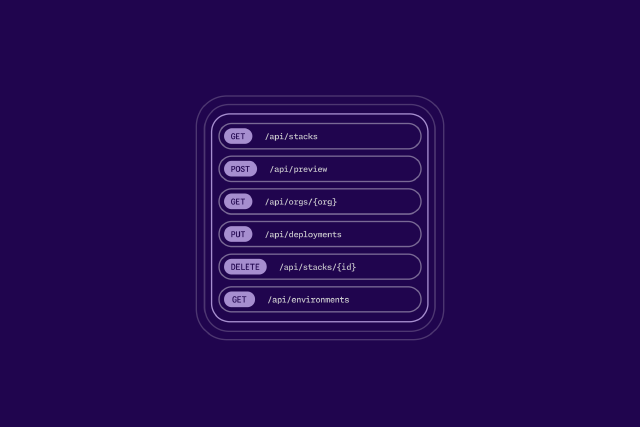 Pulumi Cloud REST API Docs, Now Generated from OpenAPI