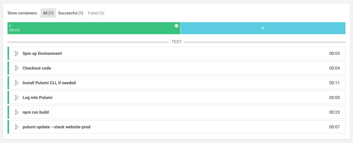 circleci ui