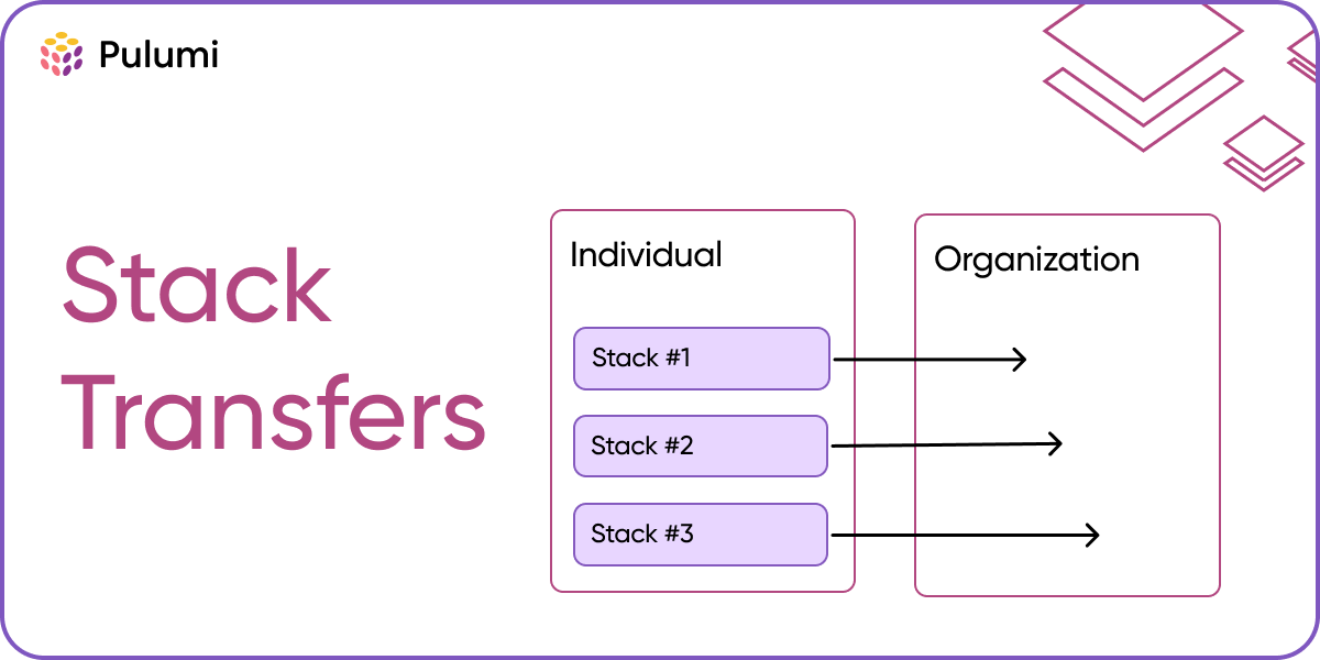 Transferring Stacks in the Pulumi Service Just Got Easier