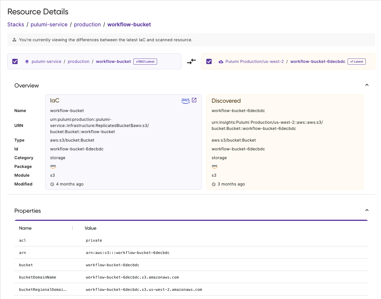 Unified resource details page overview